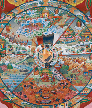 Tibetan Wheel of Life Canvas Print | A Sacred Reflection of Samsara