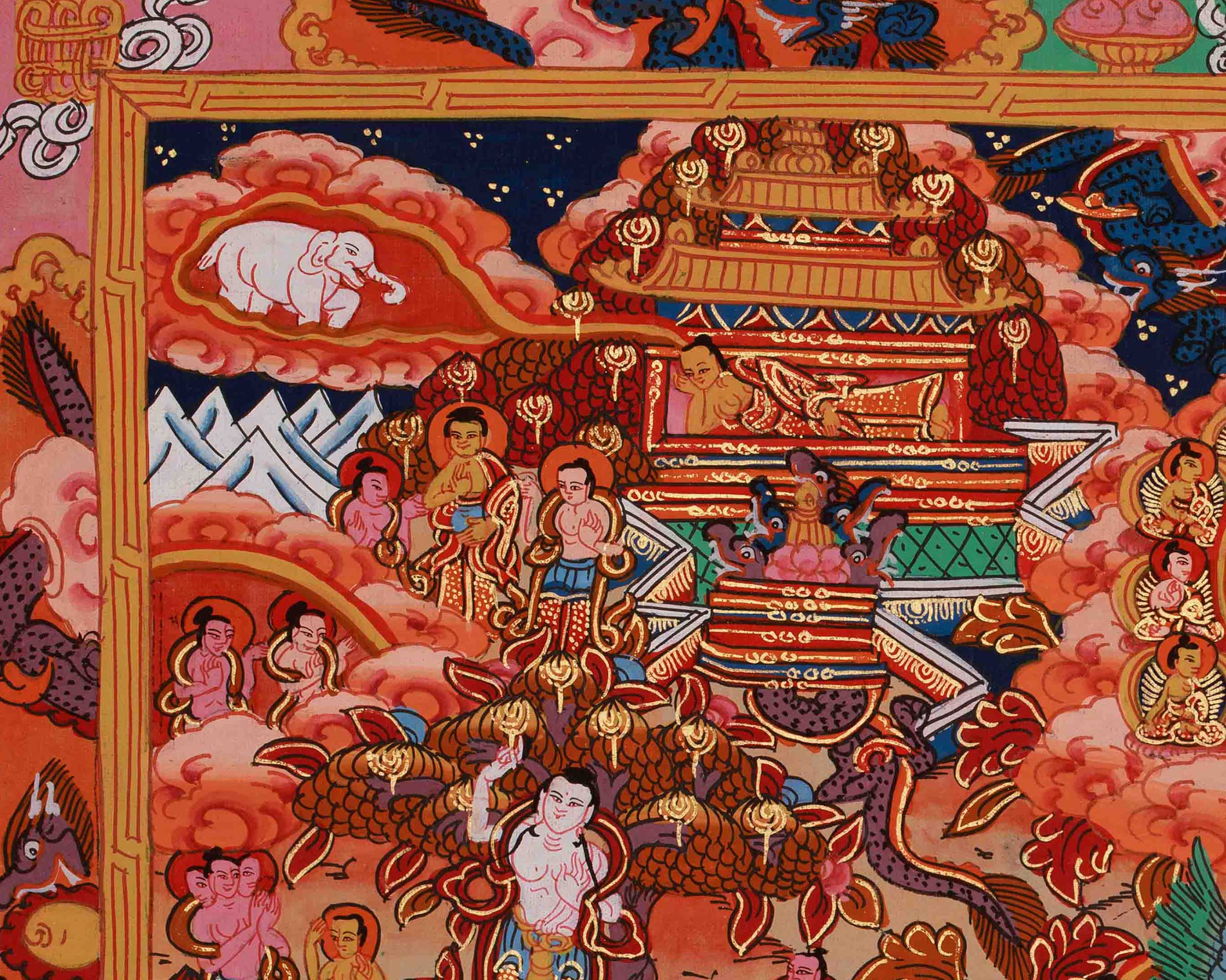 Divine Buddha Life Story Thangka | Siddhartha Gautama | Spiritual Journey Toward Enlightenment