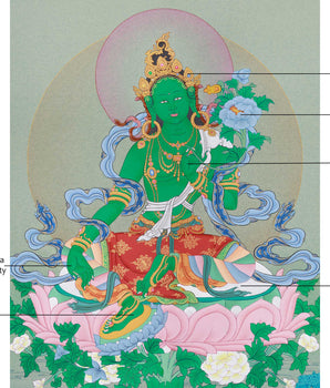 Buddhist Goddess Arya Tara Thangka | The Divine Mother of All Buddhas