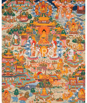 Vintage Buddha Life Thangka