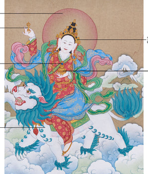 Tsheringma, Goddess of Longevity | Guardian of Life and Eternal Well-being