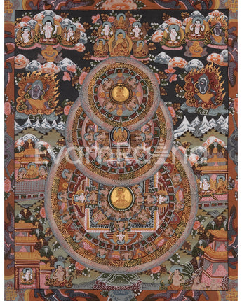 Three Wheel Mandala