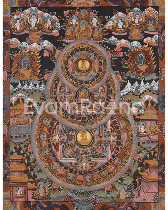 Three Wheel Mandala
