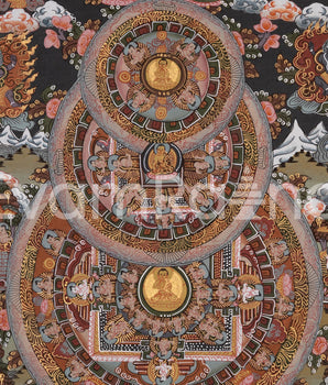 Three Wheel Mandala | Dipankara, Shakyamuni & Maitreya Buddha Art