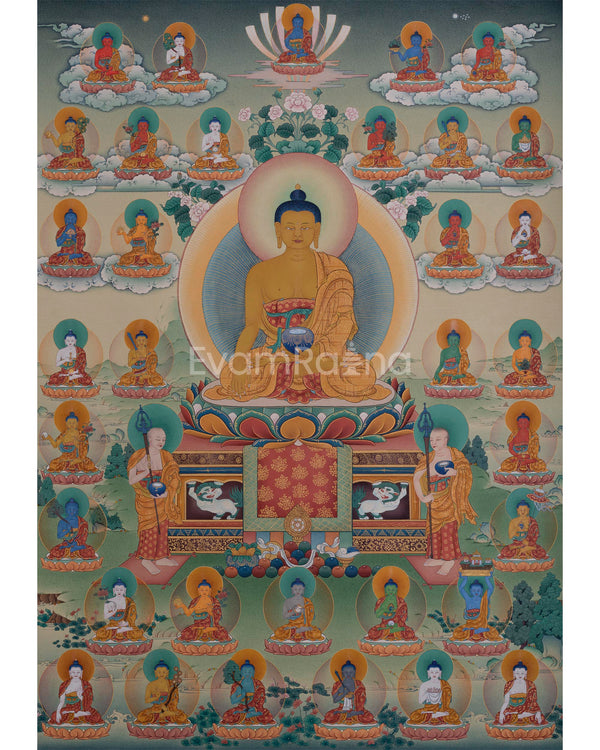 Buddha Shakyamuni Thangka