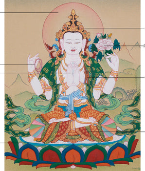 Chenrezig, the Buddha of Compassion | Protector of All Beings