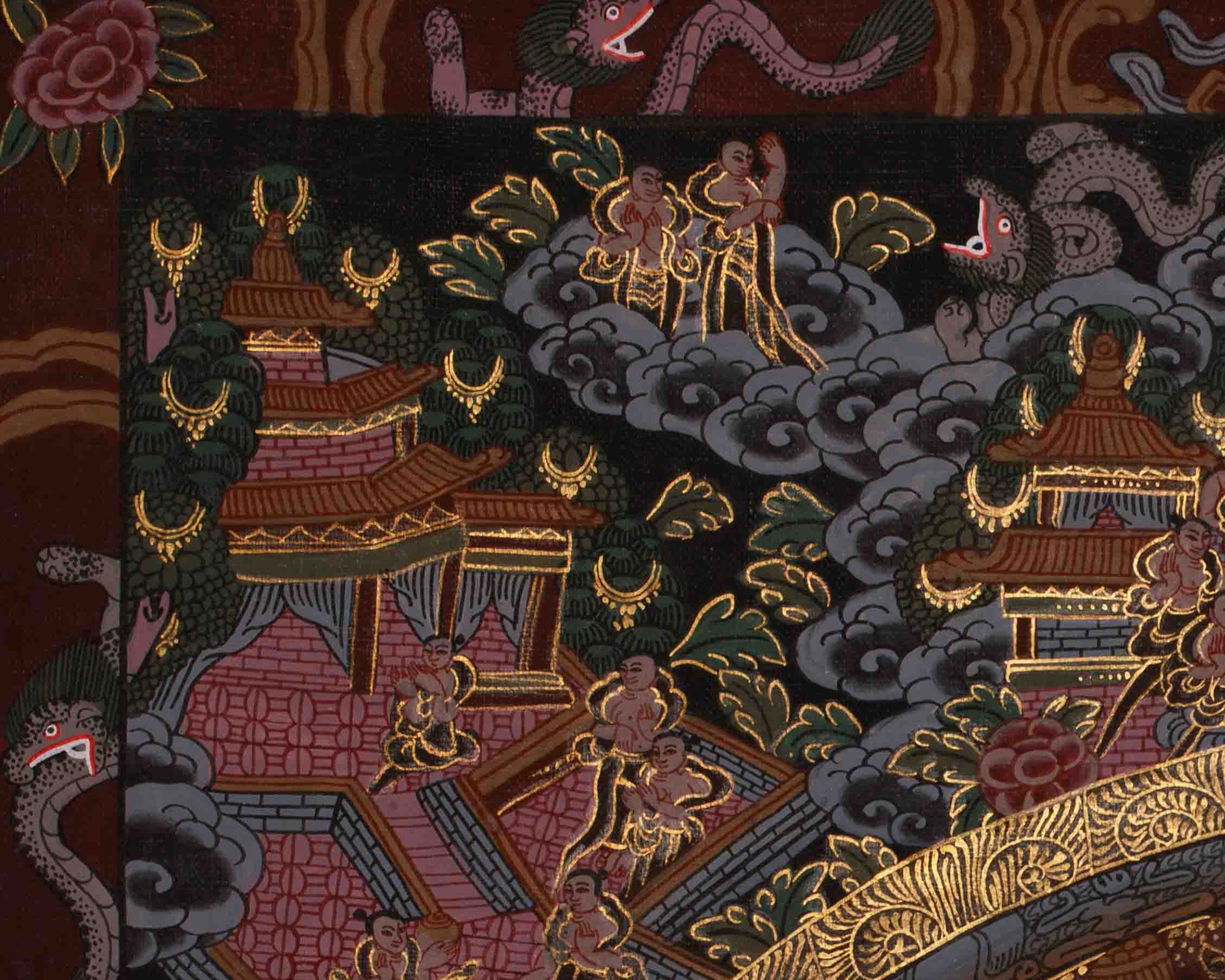 Tibetan Buddha Mandala | Symbolize Wisdom, Peace, and Awakening