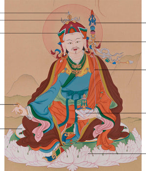 Minimalist Guru Rinpoche Thangka | Spiritual Awakening & Enlightenment