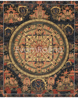 Buddha Shakyamuni Mandala Thangka
