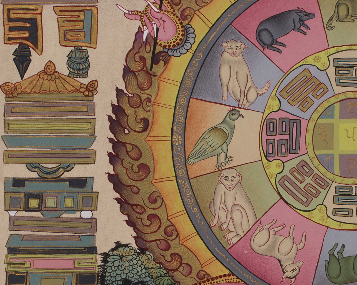 Tibetan Calendar | An Intricate Thangka Depicting the Buddhist Year and Lunar Cycle