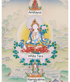 Buddhist Long-Life Deities: White Tara, Namgyalma, and Buddha Amitayus | Karma Gadri Artistry