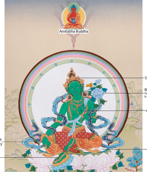 Uniquely Hand-Painted Green Tara Protection Deity Thangka | Featuring Amitabha Buddha