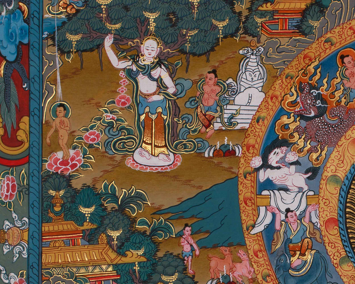 Tibetan Thangka of Buddha Life History | Sage of Shakya Clan
