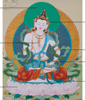 Dorje Sempa, Buddha of Purification | Tibetan Vajrasattva Thangka