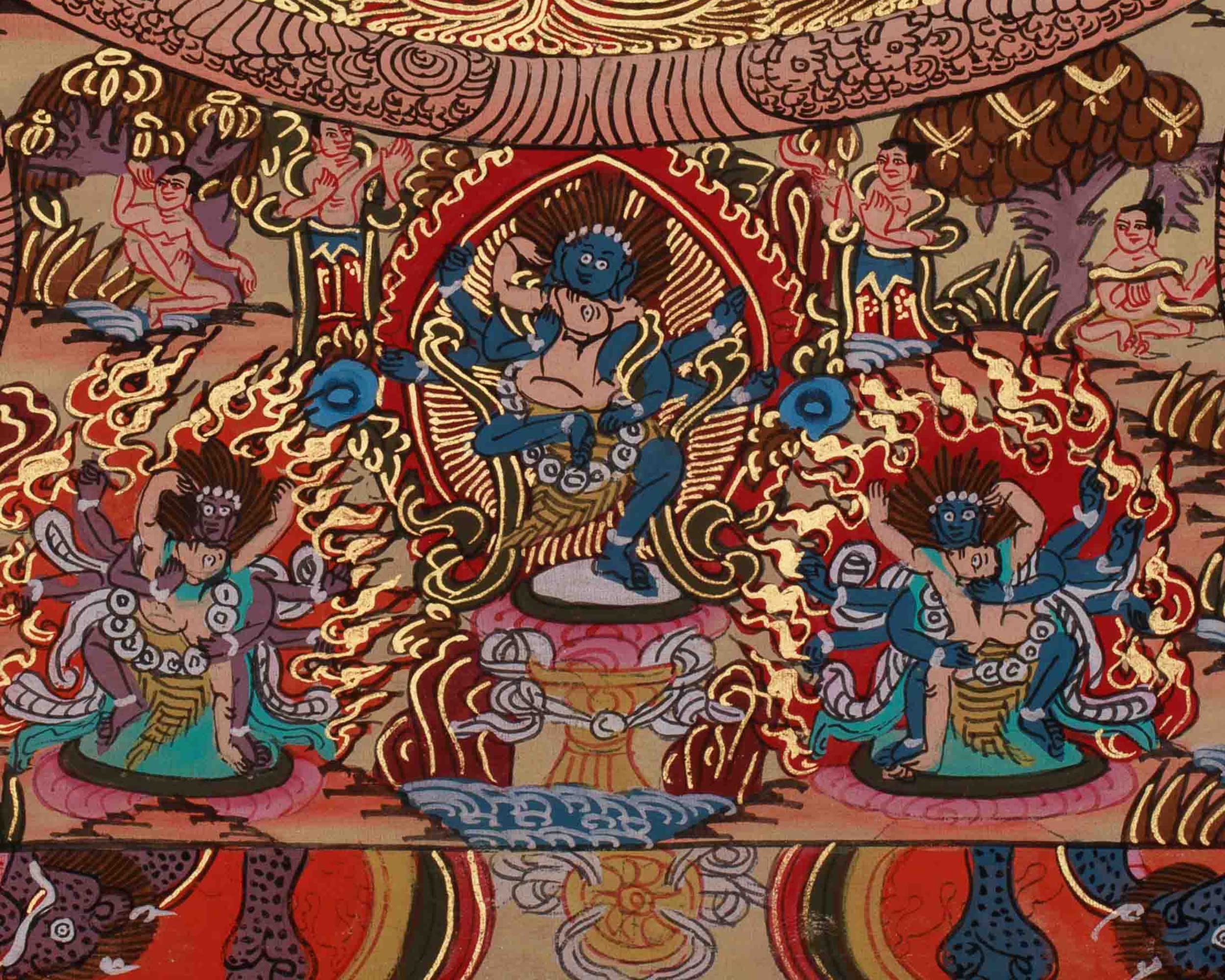 Buddha Mandala Himalayan Thangka | Traditional Tibetan Art | Meditation and Spiritual Wall Art