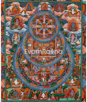 Tibetan Triple Wheel Buddha Mandala Thangka | Religious & Spirituality Art