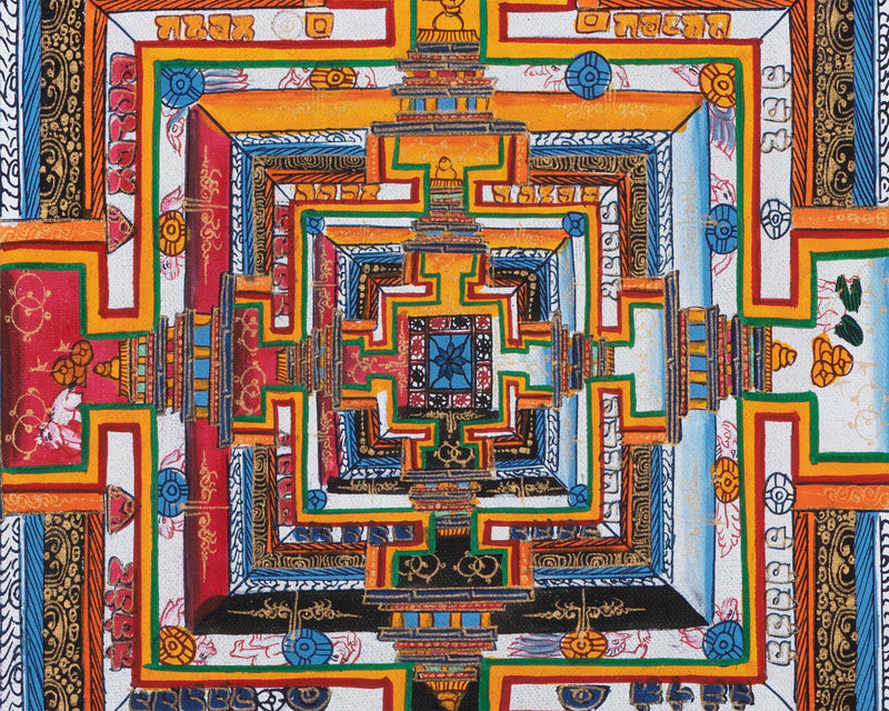 Thangka Art of Kalachakra Mandala | Wall Decoration Painting