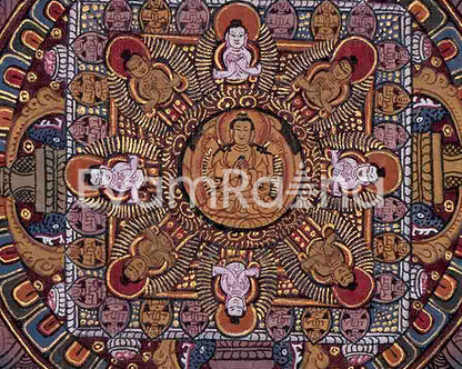 Vintage Buddha Mandala Thangka | Spiritual Gifts