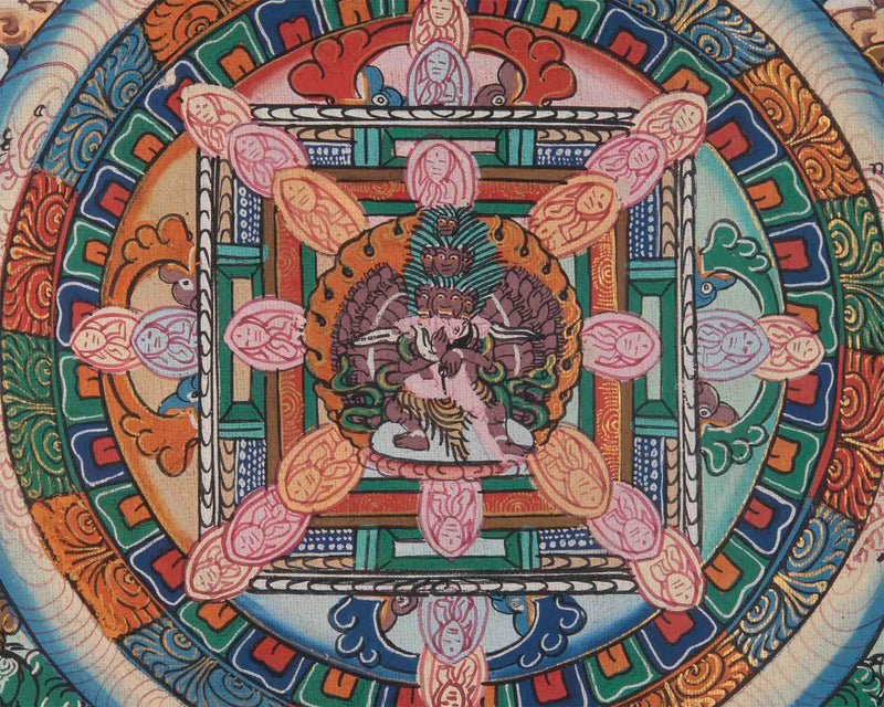 Small Size Heruka Mandala Thangka | Traditional Thangka Painting with Brocade