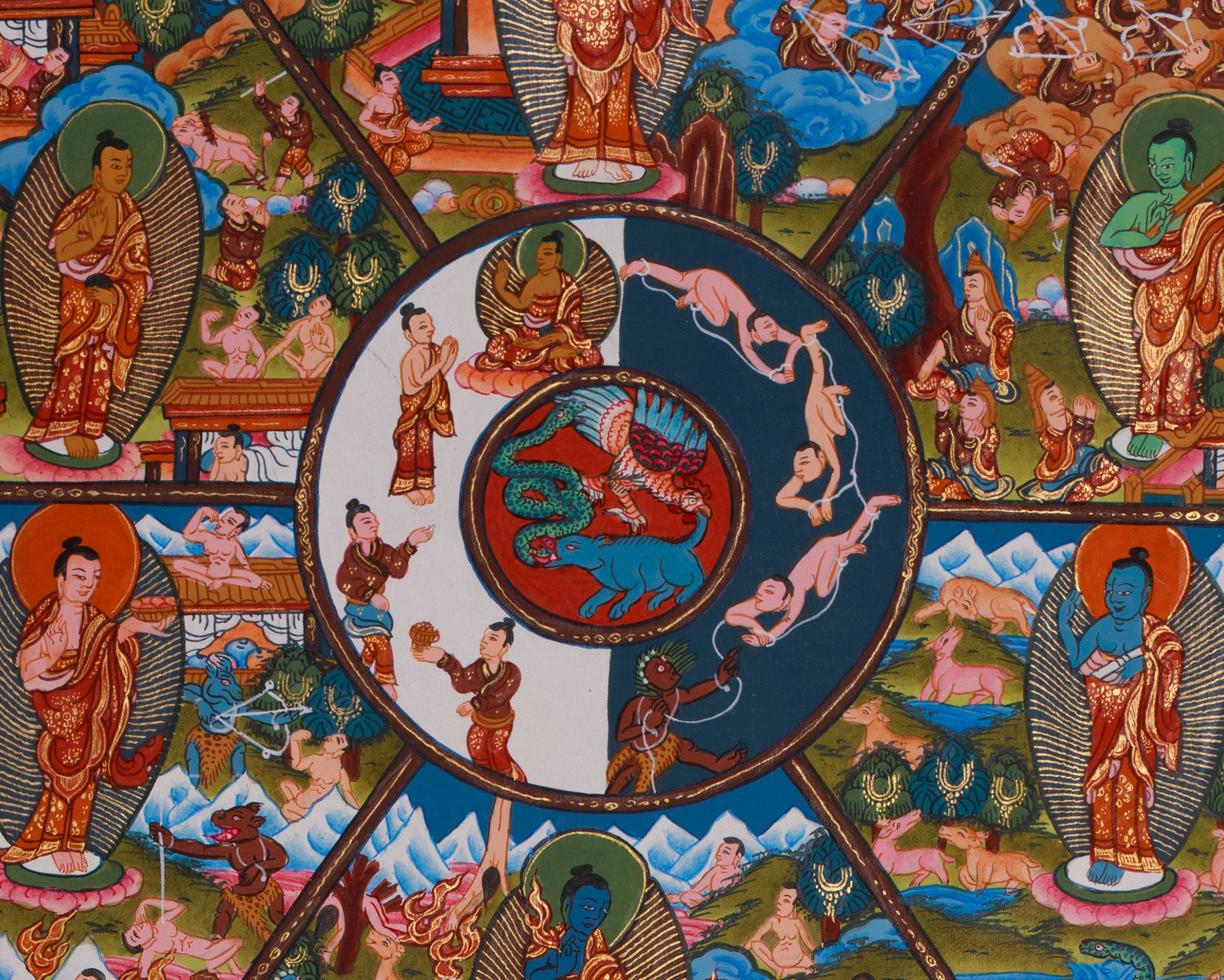 Wheel of Life Samsara Thangka | Cycle of Existence and Path to Enlightenment