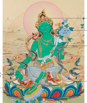 Compassionate Saviour Green Tara Thangka | The Goddess of Swift Action and Boundless Compassion