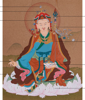Spiritual Leader, Padmasambhava Artwork | The Lotus-Born Teacher of Tibetan Buddhism