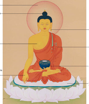 Tibetan Gautama Buddha Painting | Enlightened One
