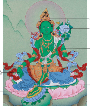Original Thangka of Supreme Mother Jetsun Dolma | Goddess of Compassion and Protection
