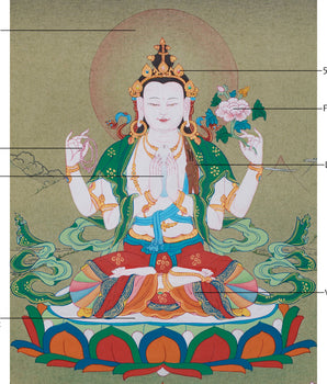 12 Inch Chenrezig Buddha Thangka | Embodiment of Infinite Compassion