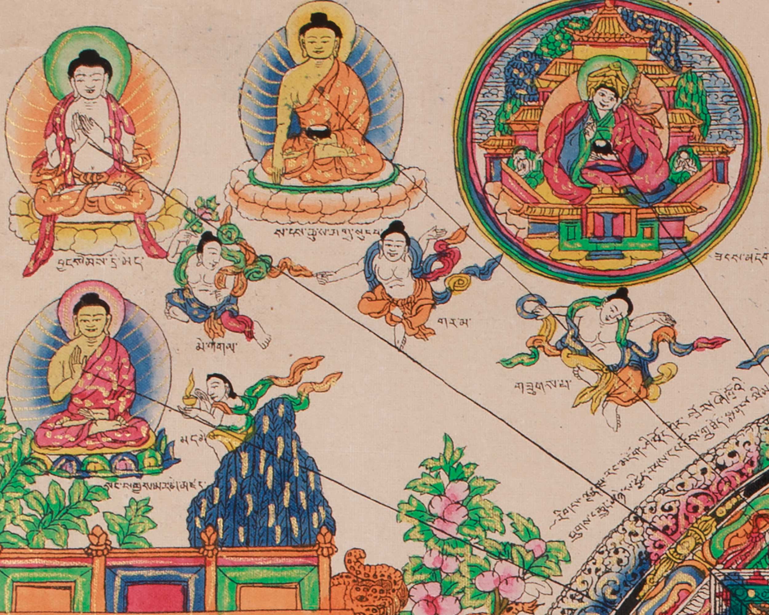 Cosmos of Healing Tibetan Thangka | Meditation and Devotional Artwork