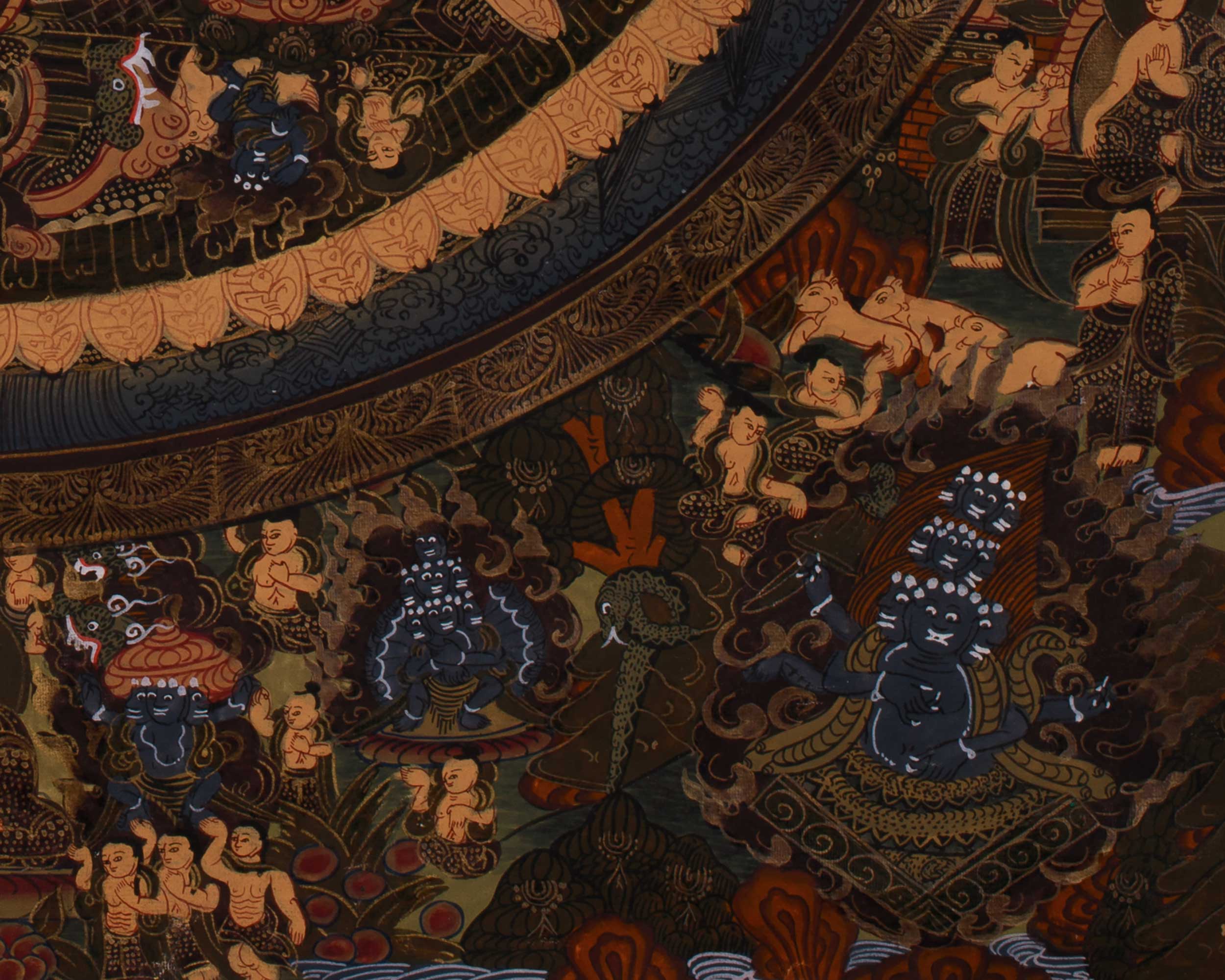 Divine Art of Buddha Mandala | Meditation Altar | Symbolizing Enlightenment and Compassion
