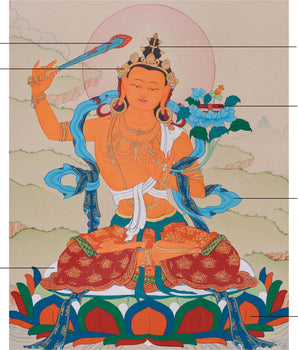 Handmade Bodhisattva Manjushri Thangka | Buddha of Knowledge and Wisdom