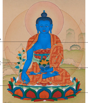 33cm Blue Healing Buddha, Bhaisajyaguru Thangka | Supreme Healer