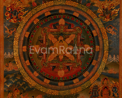 Buddha Mandala Thangka | Traditional Tibetan Artwork | Religious Wall Decors