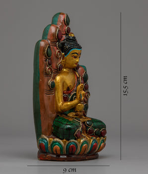 measurment of statue