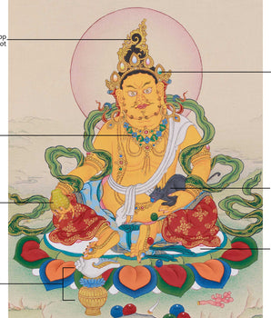 Yellow Jambhala Artwork | Buddhist Deity of Wealth and Prosperity