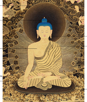 Shakyamuni Buddha and Mara Demon Thangka | A Tale of Enlightenment