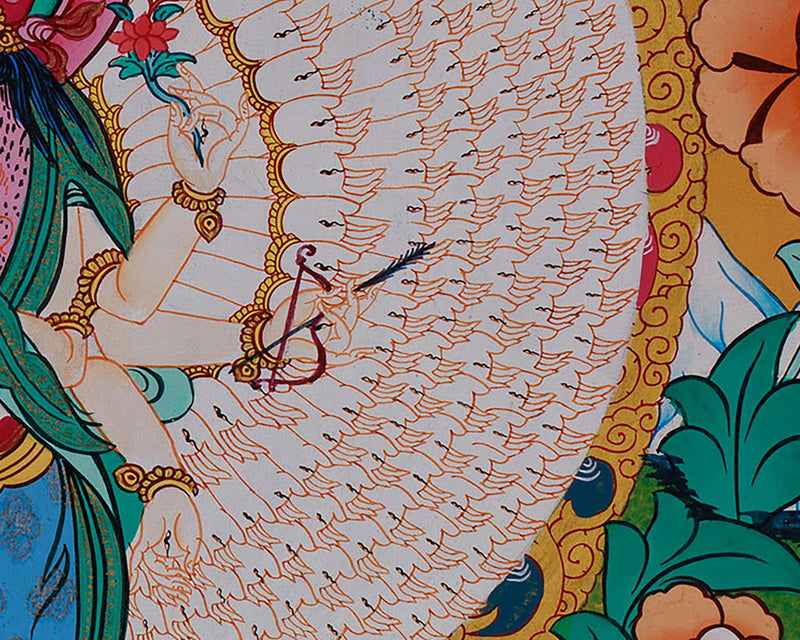 1000 Arms Avalokiteshvara Thangka | Manifestation of Infinite Compassion and Protection