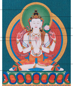 Tibetan Chenrezig Artwork | Hand-Painted Thangka of the Compassionate Bodhisattva