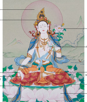 Female Buddha of Longevity | White Tara For Vitality and Immortality