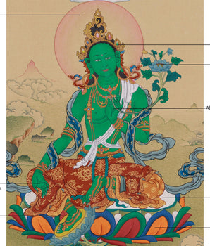 Green Tara with Amitabha Buddha Painting | Compassionate Deity and Buddha of Infinite Light