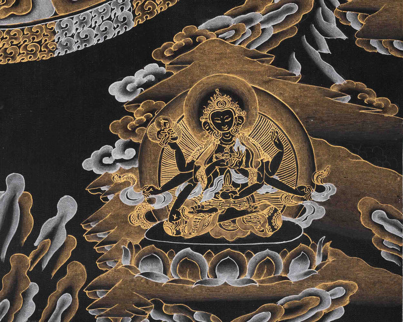 Black and Gold Lokeshvara Mandala Thangka | Mandala Painting For Home Decor