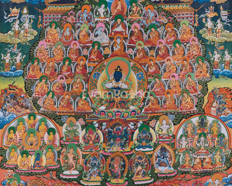 Vajradhara Lineage Print | High Quality Thangka Print | Himalayan Traditional Arts