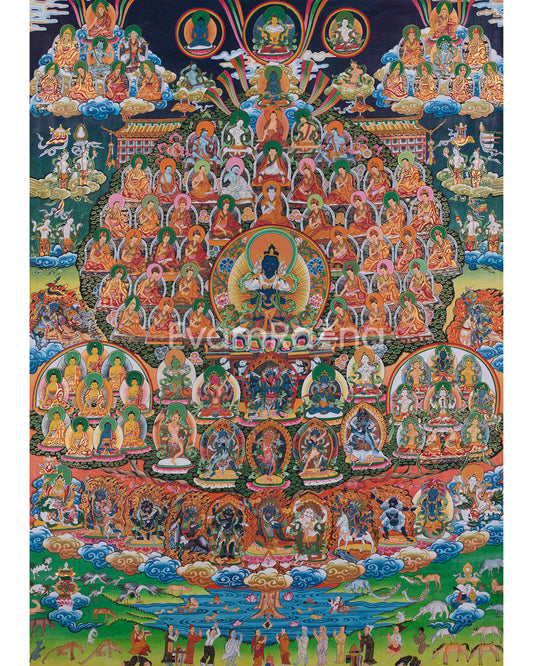 Vajradhara Lineage Print | High Quality Thangka Print | Himalayan Traditional Arts