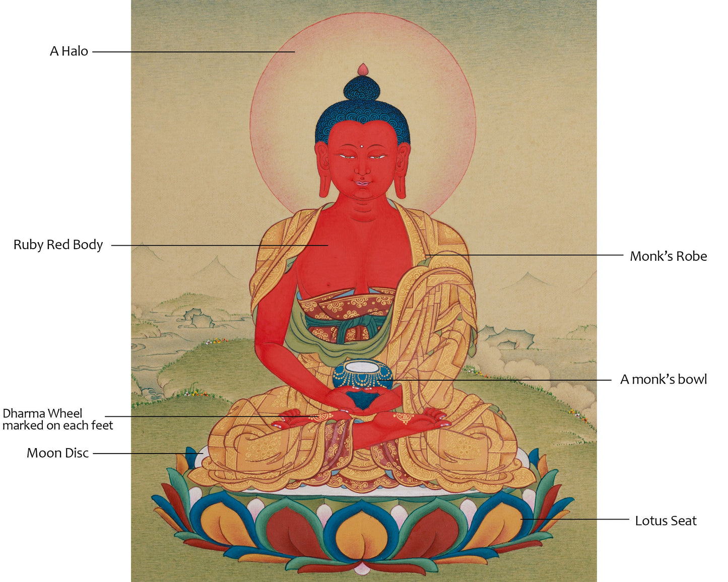 Divine Red Amitabha Buddha Thangka | Lhasa Stone Pigments