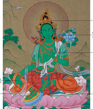 Goddess Arya Tara (Green Tara) Thangka | Divine Protector and Compassionate Healer