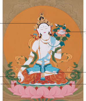 White Tara Bodhisattva | The Goddess of Compassion and Healing | Traditional Artwork