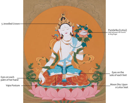 White Tara Bodhisattva | The Goddess of Compassion and Healing | Traditional Artwork