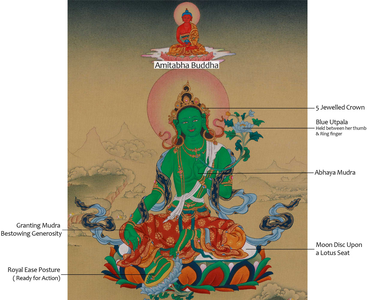 Divine Green Tara With Amitabha Buddha Thangka | Compassion, and Pure Land Blessings