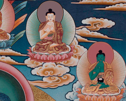 Divine Enlightenment: Shakyamuni Buddha, Five Buddhas, and Disciples Thangka